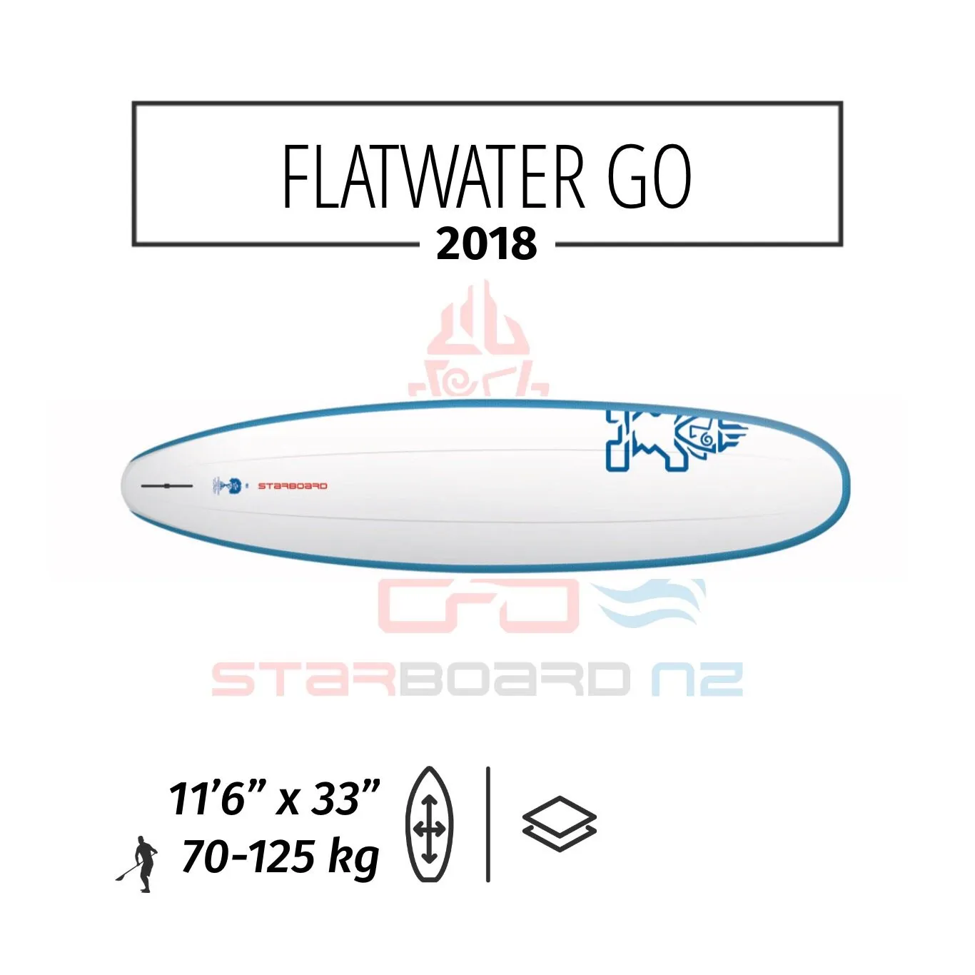 2018 STARBOARD SUP FLATWATER 11'6" x 33" GO