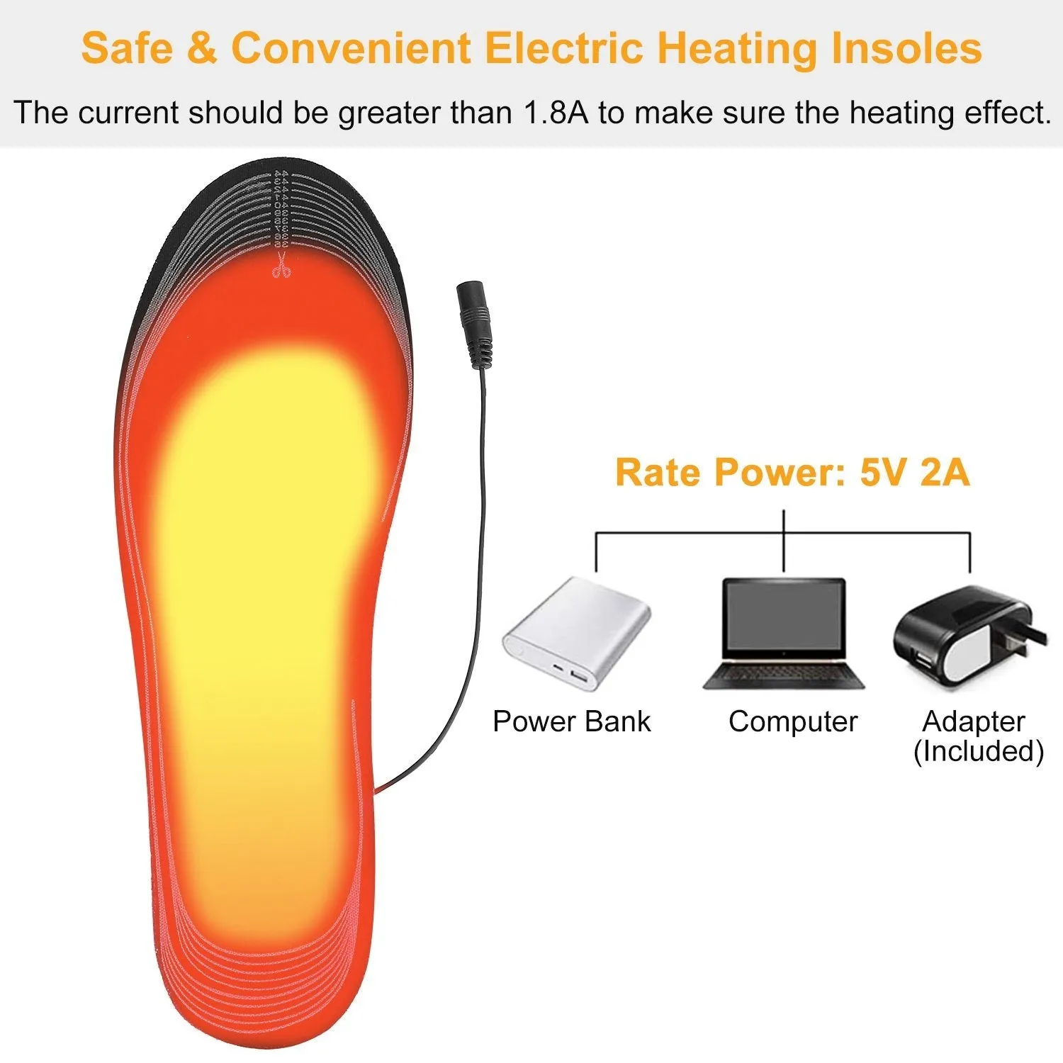Electric Heated Insoles USB Foot Warmer Pads