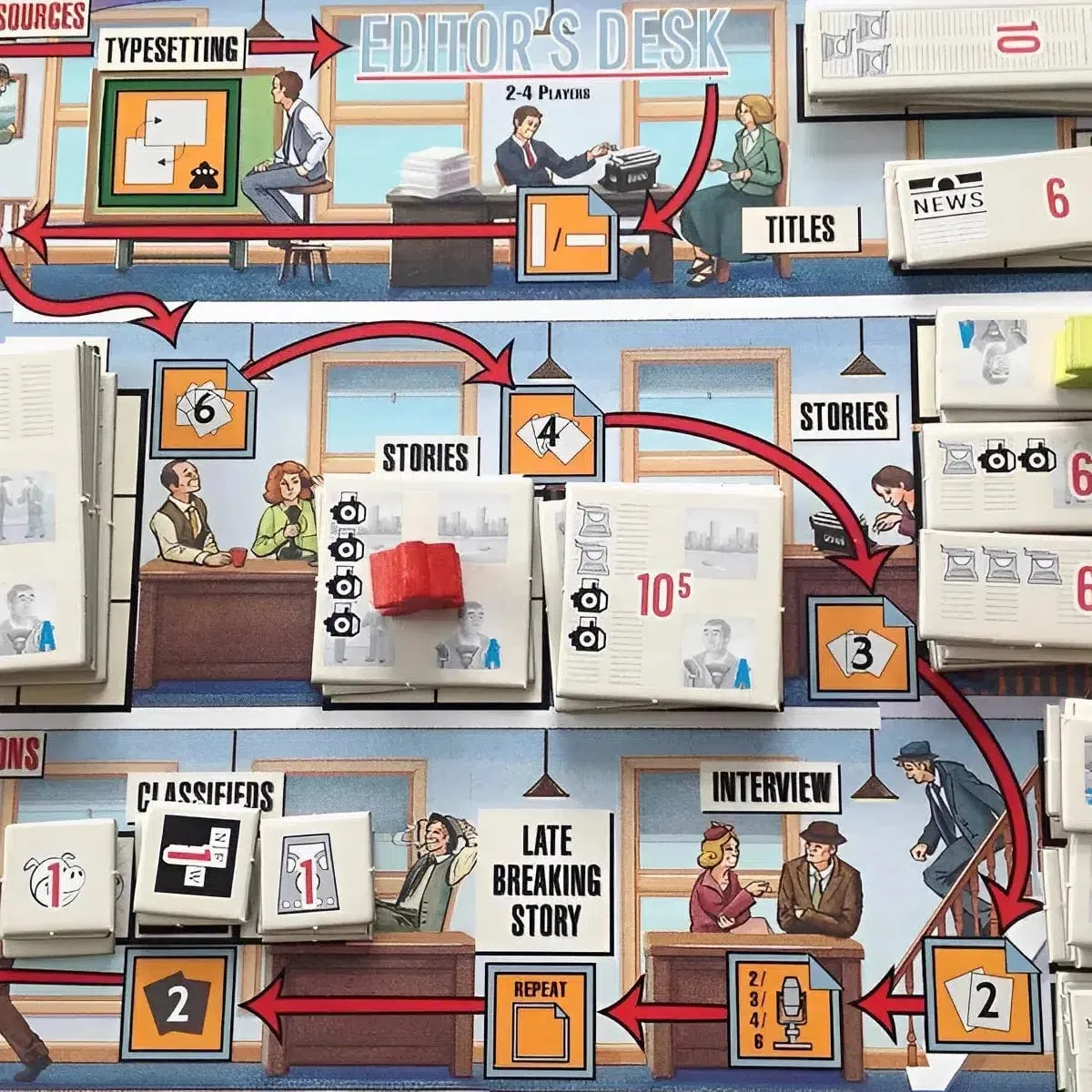 Extra! Extra! - Board Game - Mayfair Games